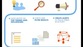 10 βασικές μετρήσεις στα Social Media Analytics που πρέπει να γνωρίζετε