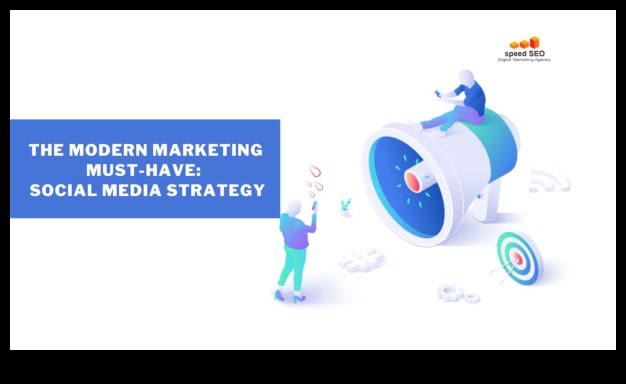 Διερεύνηση του ρόλου των μέσων κοινωνικής δικτύωσης στη σύγχρονη επιχείρηση