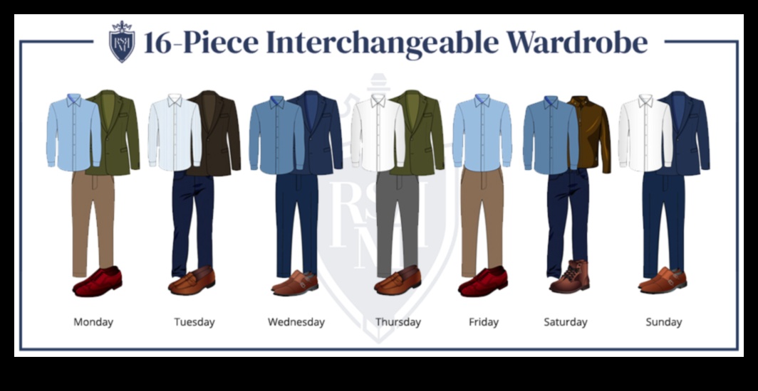 Gentleman's Essentials: Διαχρονική ανδρική μόδα που πρέπει να έχει