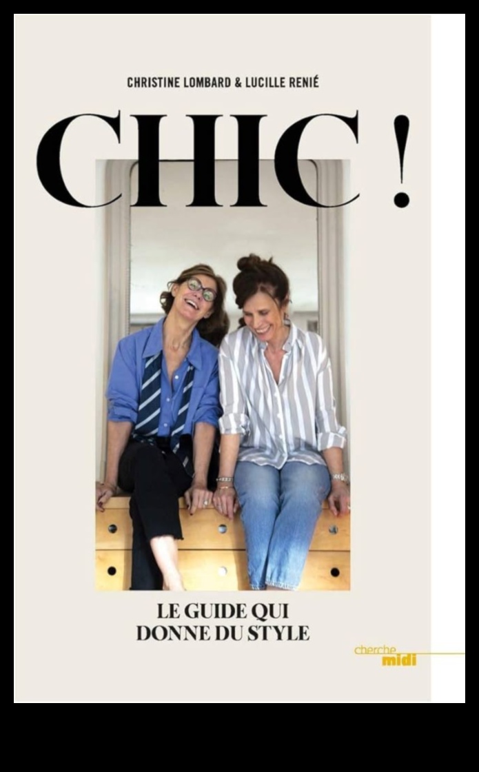 Chic Chronicles: Πλοήγηση στο διαρκώς εξελισσόμενο τοπίο του στυλ