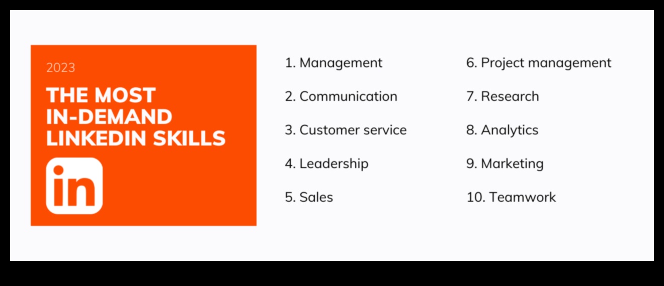 Beyond Trends: Διαχρονικές τακτικές για Mastery LinkedIn