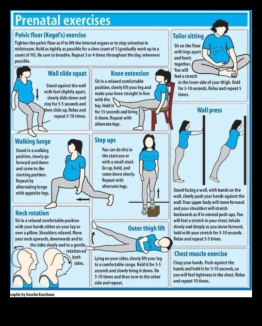 Maternity Magic: Προγεννητικές προπονήσεις για μια ευτυχισμένη και υγιή μαμά