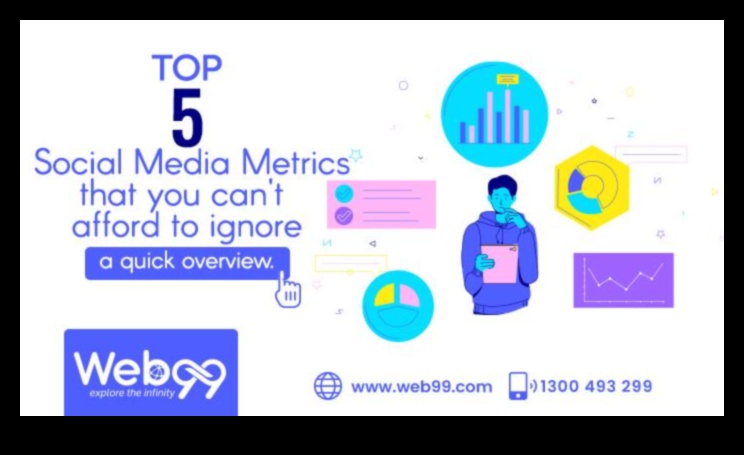 Τα 5 κορυφαία λάθη που πρέπει να αποφύγετε στα Social Media Analytics