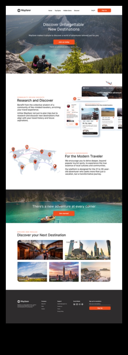 Wayfarer's Wisdom: A Library of Travel Insights