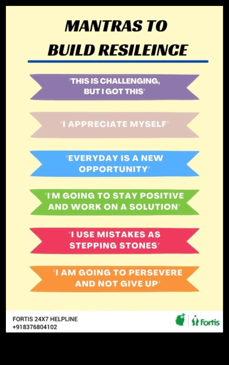 Ρουτίνες ψυχικής ανθεκτικότητας: Ενσωμάτωση άσκησης για συναισθηματική ευεξία