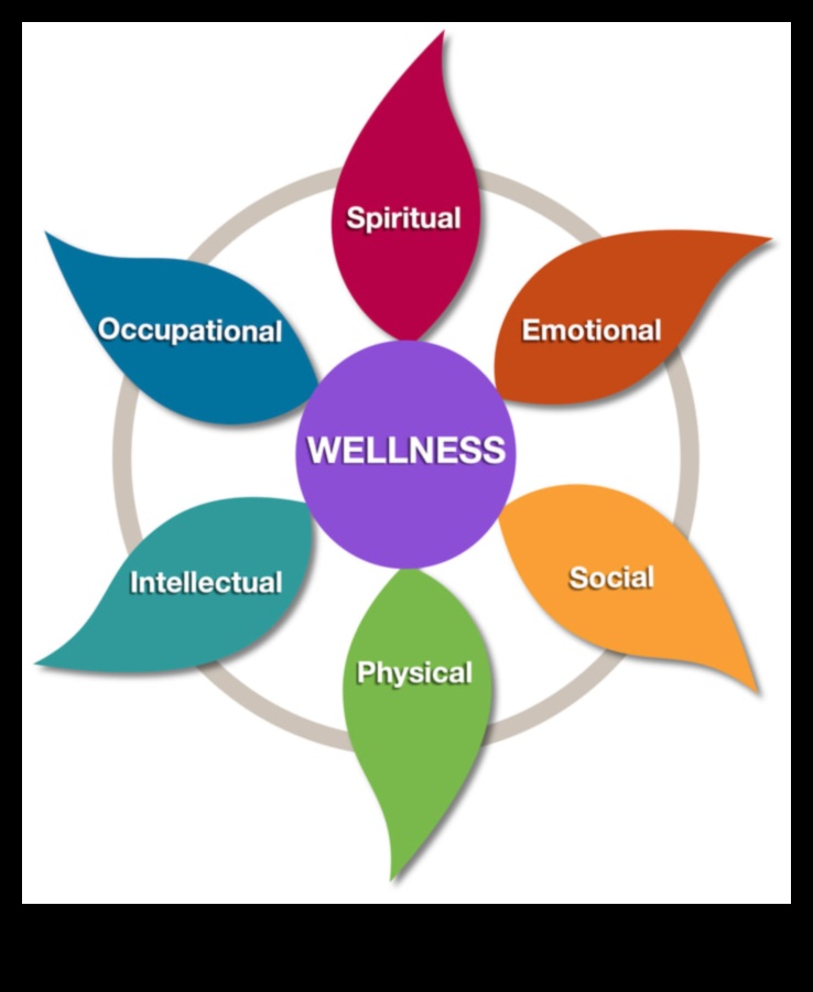 Ρουτίνες ψυχικής ανθεκτικότητας: Ενσωμάτωση άσκησης για συναισθηματική ευεξία