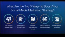 Πώς να ενισχύσετε την επιχείρησή σας με το μάρκετινγκ μέσων κοινωνικής δικτύωσης