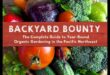 Backyard Bounty: Συγκομιδή του πλούτου των τοπικών αξιοθέατων