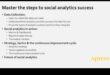 Mastering Social Media Analytics: Essential Techniques