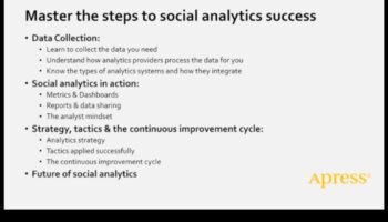 Mastering Social Media Analytics: Essential Techniques