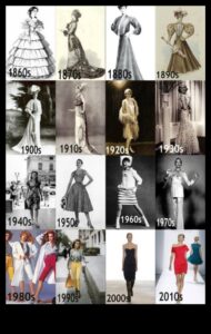 Νοσταλγικές αφηγήσεις: Vintage Outfits Spelling Fashion Tales
