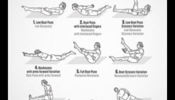 Pinnacle Power: Επίτευξη κορυφαίας φυσικής κατάστασης με βασικές προπονήσεις