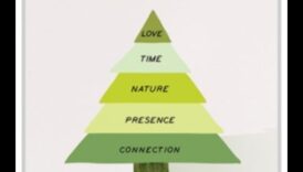 Συνειδητός Γονέας: Διατροφή Ανθεκτικών Οικογενειών μέσω της Ενσυνειδητότητας